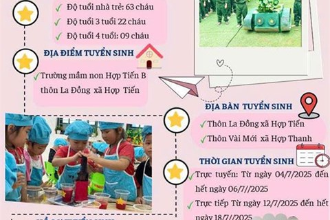 KẾ HOẠCH TUYỂN SINH NĂM HỌC 2025 - 2026 TRƯỜNG MN HỢP TIẾN B